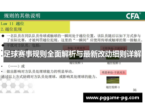 足球赛事规则全面解析与最新改动细则详解