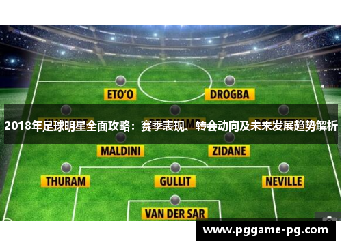 2018年足球明星全面攻略：赛季表现、转会动向及未来发展趋势解析