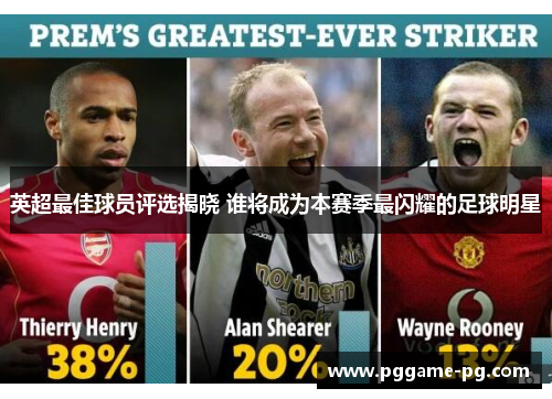 英超最佳球员评选揭晓 谁将成为本赛季最闪耀的足球明星 英超最佳球员评选揭晓 谁将成为本赛季最闪耀的足球明星