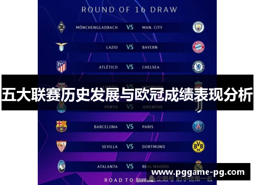 五大联赛历史发展与欧冠成绩表现分析 五大联赛历史发展与欧冠成绩表现分析