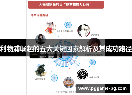 利物浦崛起的五大关键因素解析及其成功路径