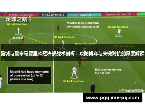 曼城与皇家马德里欧冠决战战术剖析：攻防博弈与关键对抗的深度解读