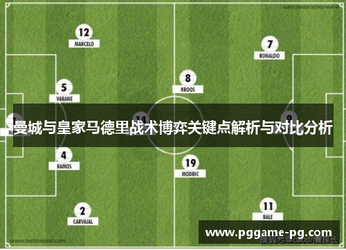 曼城与皇家马德里战术博弈关键点解析与对比分析