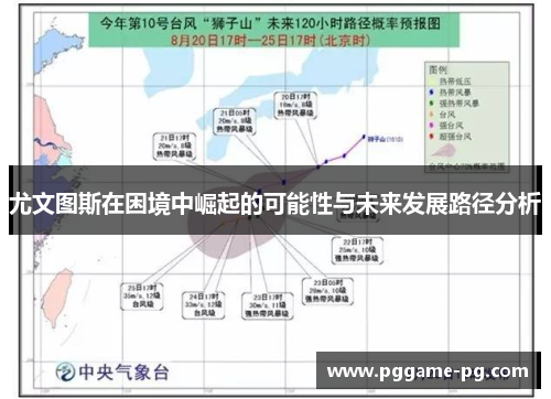 尤文图斯在困境中崛起的可能性与未来发展路径分析