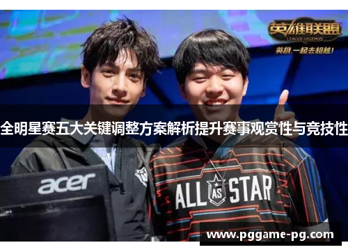 全明星赛五大关键调整方案解析提升赛事观赏性与竞技性