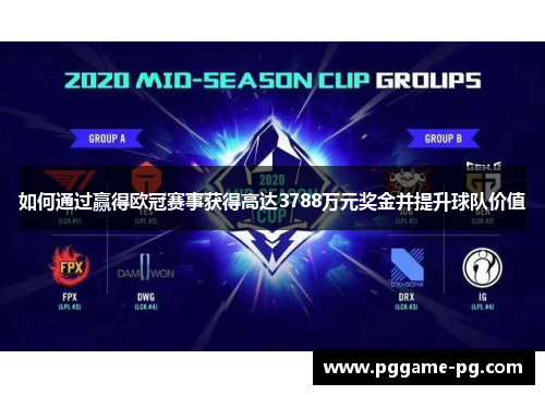 如何通过赢得欧冠赛事获得高达3788万元奖金并提升球队价值