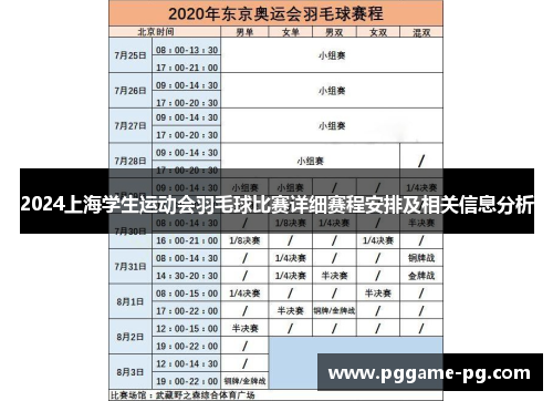 2024上海学生运动会羽毛球比赛详细赛程安排及相关信息分析