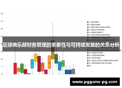 足球俱乐部财务管理的重要性与可持续发展的关系分析 足球俱乐部财务管理的重要性与可持续发展的关系分析
