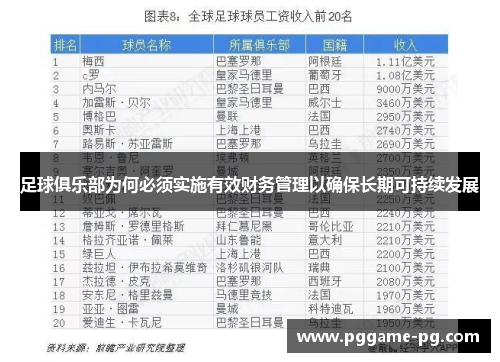 足球俱乐部为何必须实施有效财务管理以确保长期可持续发展