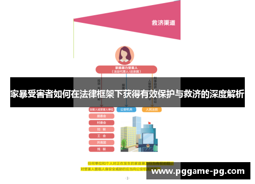 家暴受害者如何在法律框架下获得有效保护与救济的深度解析 家暴受害者如何在法律框架下获得有效保护与救济的深度解析