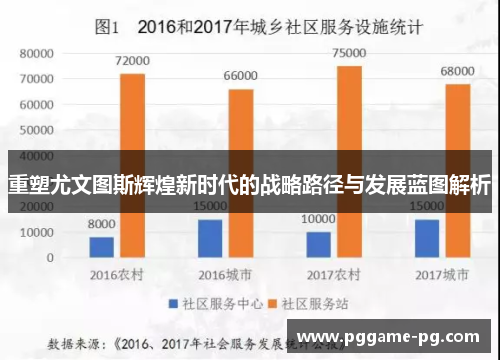 重塑尤文图斯辉煌新时代的战略路径与发展蓝图解析