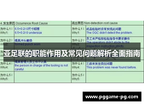 亚足联的职能作用及常见问题解析全面指南 亚足联的职能作用及常见问题解析全面指南