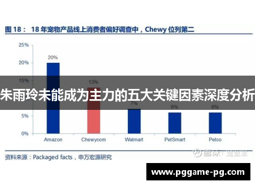 朱雨玲未能成为主力的五大关键因素深度分析 朱雨玲未能成为主力的五大关键因素深度分析