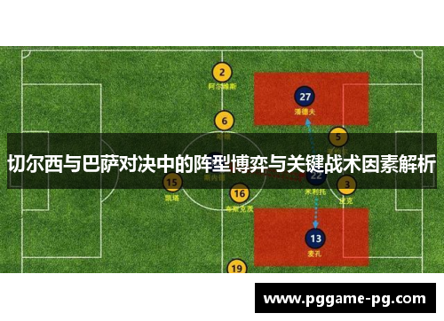 切尔西与巴萨对决中的阵型博弈与关键战术因素解析
