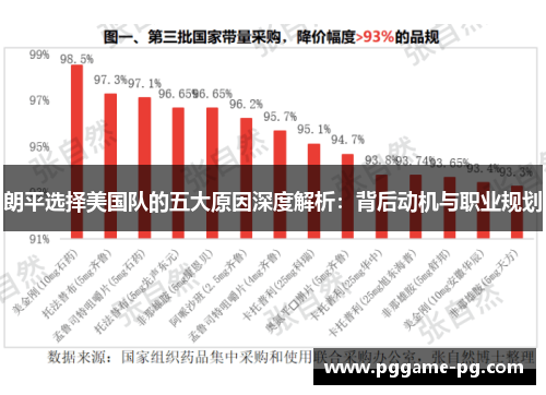 朗平选择美国队的五大原因深度解析：背后动机与职业规划