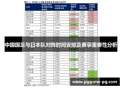 中国国足与日本队对阵时间安排及赛事重要性分析
