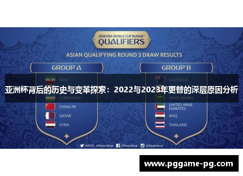 亚洲杯背后的历史与变革探索：2022与2023年更替的深层原因分析