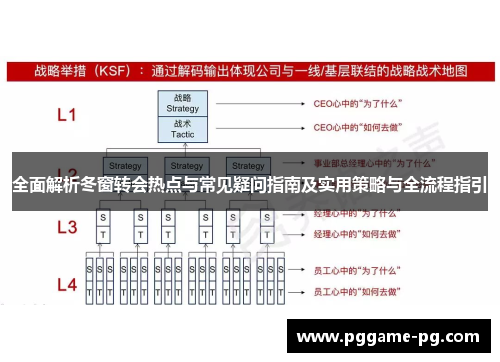 全面解析冬窗转会热点与常见疑问指南及实用策略与全流程指引