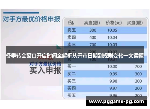 冬季转会窗口开启时间全解析从开市日期到规则变化一文读懂