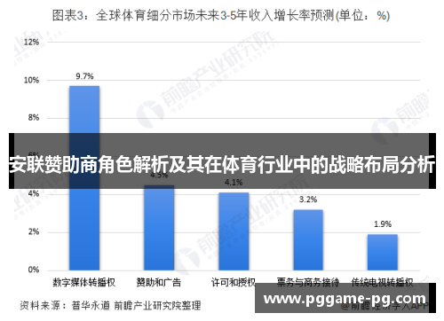 安联赞助商角色解析及其在体育行业中的战略布局分析