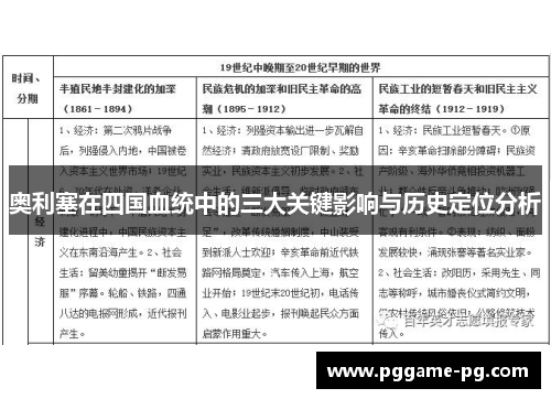 奥利塞在四国血统中的三大关键影响与历史定位分析 奥利塞在四国血统中的三大关键影响与历史定位分析