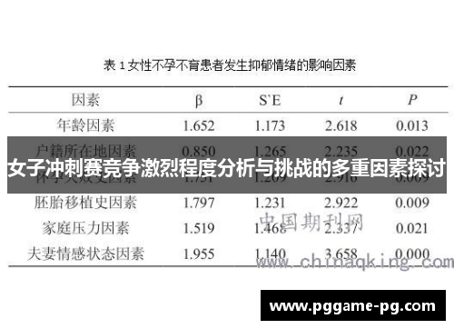 女子冲刺赛竞争激烈程度分析与挑战的多重因素探讨 女子冲刺赛竞争激烈程度分析与挑战的多重因素探讨