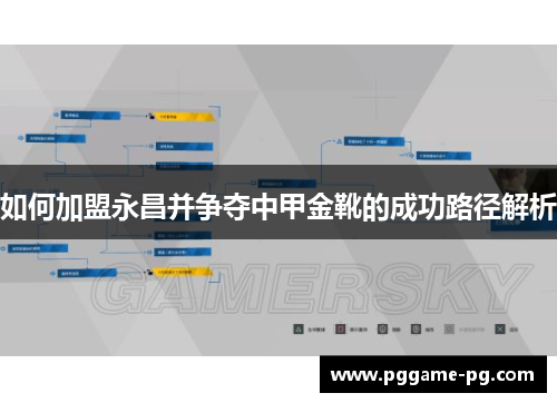 如何加盟永昌并争夺中甲金靴的成功路径解析