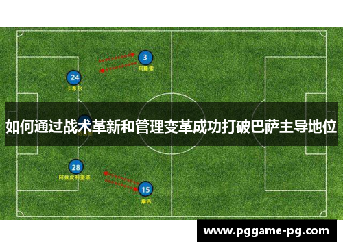 如何通过战术革新和管理变革成功打破巴萨主导地位 如何通过战术革新和管理变革成功打破巴萨主导地位