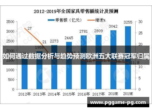 如何通过数据分析与趋势预测欧洲五大联赛冠军归属