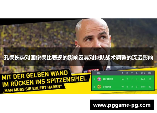 孔德伤势对国家德比表现的影响及其对球队战术调整的深远影响 孔德伤势对国家德比表现的影响及其对球队战术调整的深远影响