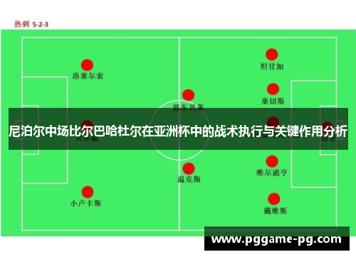 尼泊尔中场比尔巴哈杜尔在亚洲杯中的战术执行与关键作用分析 尼泊尔中场比尔巴哈杜尔在亚洲杯中的战术执行与关键作用分析