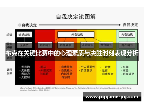 布克在关键比赛中的心理素质与决胜时刻表现分析