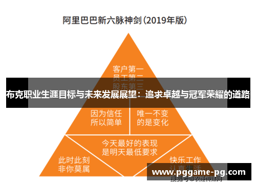 布克职业生涯目标与未来发展展望：追求卓越与冠军荣耀的道路