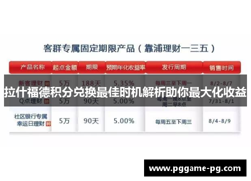 拉什福德积分兑换最佳时机解析助你最大化收益