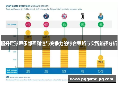 提升足球俱乐部盈利性与竞争力的综合策略与实践路径分析 提升足球俱乐部盈利性与竞争力的综合策略与实践路径分析